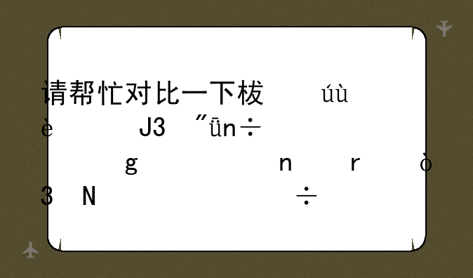 请帮忙对比一下柯达z990和爱国者h5这两款相机，哪个性能好些？